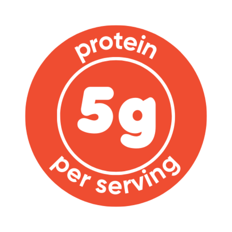 Circular icon with 'protein 5g per serving' text on a white background